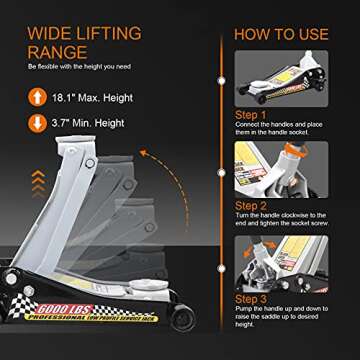 Torin BlackJack Hydraulic Floor Jack - Low Profile & 3 Ton Capacity