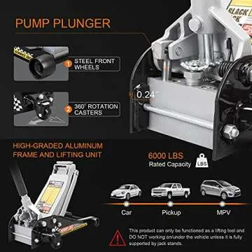 Torin BlackJack Hydraulic Floor Jack - Low Profile & 3 Ton Capacity