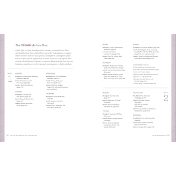 Healthier Meals with Anti-Inflammatory Diet & Action Plans