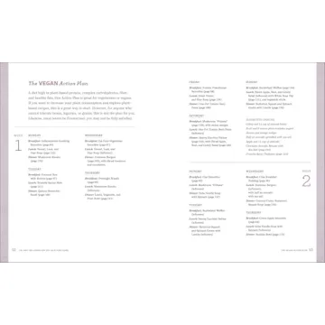 Healthier Meals with Anti-Inflammatory Diet & Action Plans