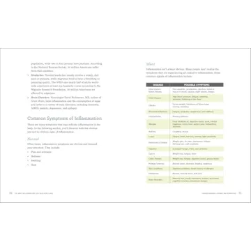 Healthier Meals with Anti-Inflammatory Diet & Action Plans