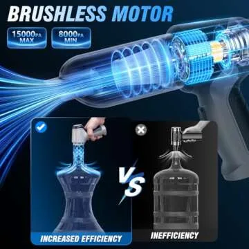 IHE Handheld Car Vacuum Cleaner, 15000Pa Vacuum Cleaner and Air Duster, 120W High Power Wet and Dry Handheld Car Vacuum Cleaner with Multi-Nozzles for Car, Pet, Office, Home Cleaning