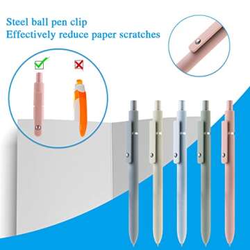 cobee Aesthetic Ballpoint Pens, 0.5mm Retractable Gel Ink Pens Cute Ball Point Pen Black Ink Smooth ...