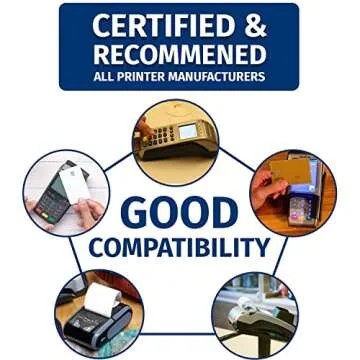 (10) Gorilla Supply 55gsm 3 1/8 x 230 Thermal Paper Receipt Roll Clover Station Solo Duo TM-T88 T20 T90 Bixolon SRP-350 370, 3.125 x 230 ft Cash Register Paper, BPA Free, 10 Rolls