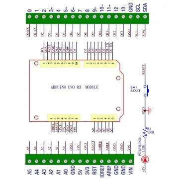 Electronics-Salon DIN Rail Mount Screw Terminal Block Adapter Module, for Arduino UNO R3.