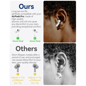 Silicone Replacement Ear Tips for AirPods Pro with Cleaning Tool