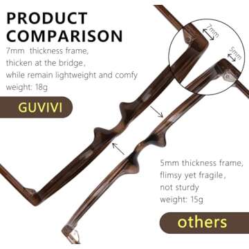 GUVIVI Retro Oval Sunglasses for Women Chic Cat Eye 90s Sunnies Lightweight Narrow Shades Trendy UV protection Sun Glasses