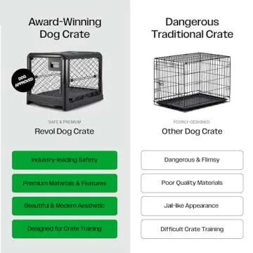 DIGGS Revol Portable Dog Crate - Stylish & Safe Indoor Kennel