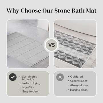 OResome Luxury Quick Dry Stone Bath Mat, Minimalist Easy to Clean Diatomaceous Earth Mat, Super Absorbent Stone Bath Mats for Bathroom and Shower, Water-Absorbing Tapete de Piedra para Baño (1 Pack)