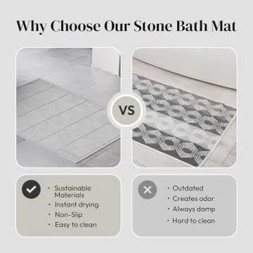 OResome Luxury Quick Dry Stone Bath Mat, Minimalist Easy to Clean Diatomaceous Earth Mat, Super Absorbent Stone Bath Mats for Bathroom and Shower, Water-Absorbing Tapete de Piedra para Baño (1 Pack)