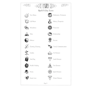 Llewellyn's 2025 Spell-A-Day Almanac for Witches