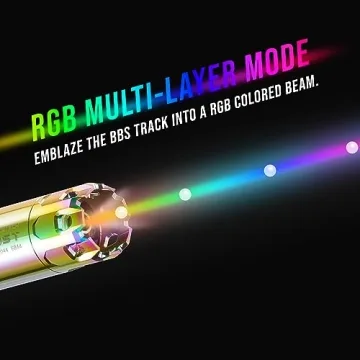 Limited Edition RGB Bifrost Tracer Unit for Airsoft Enthusiasts