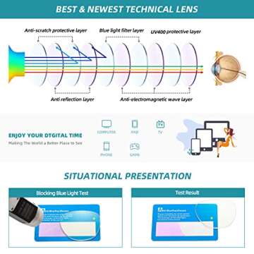 MEETSUN Blue Light Blocking Glasses for Women Men Cateye Vintage Square Anti Blue Light Glasses UV Ray Computer Gaming Glasses(Tortoise)