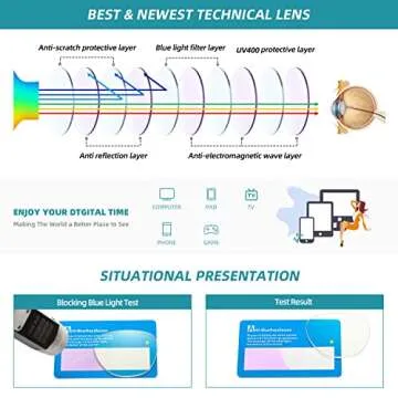 Stylish MEETSUN Blue Light Glasses for Eye Comfort