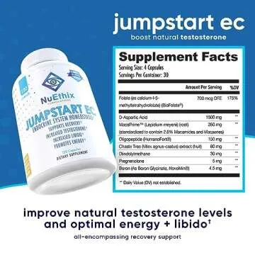 NuEthix Jumpstart EC Supplement - Hormonal Health & Energy Boost 120 Capsules