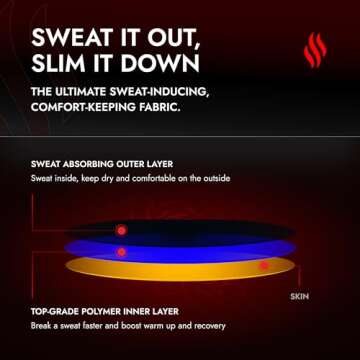 Sweat Shaper Men's Athletic Tee, Short Sleeve Compression T-Shirt, Performance Baselayer Workout Shi...