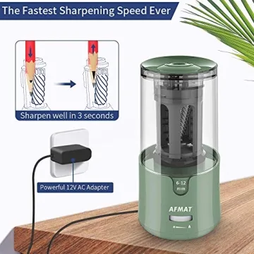 AFMAT Electric Pencil Sharpener - Fast & Auto Stop