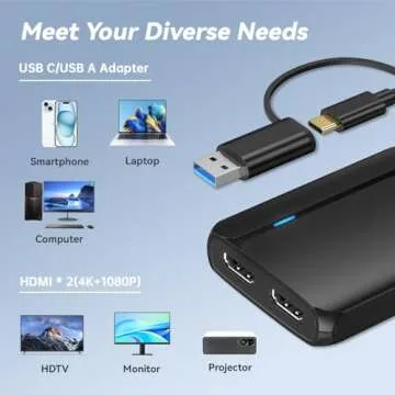 LIONWEI USB 3.0 & USB C to Dual HDMI Adapter for MacBook Pro/Air, HDMI Splitter for 2 Monitor with 4K & 1080p HDMI for Mac, Windows, Thunderbolt 3/4, Lenovo, Thinkpad, XPS, and More USB A or C Device