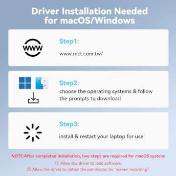 LIONWEI USB 3.0 & USB C to Dual HDMI Adapter for MacBook Pro/Air, HDMI Splitter for 2 Monitor with 4K & 1080p HDMI for Mac, Windows, Thunderbolt 3/4, Lenovo, Thinkpad, XPS, and More USB A or C Device