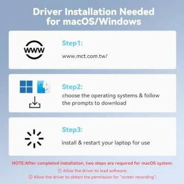 LIONWEI USB 3.0 & USB C to Dual HDMI Adapter for MacBook Pro/Air, HDMI Splitter for 2 Monitor with 4K & 1080p HDMI for Mac, Windows, Thunderbolt 3/4, Lenovo, Thinkpad, XPS, and More USB A or C Device