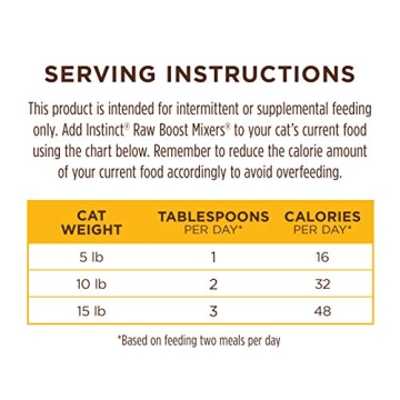 Instinct Freeze Dried Cat Food Topper for Nutrition
