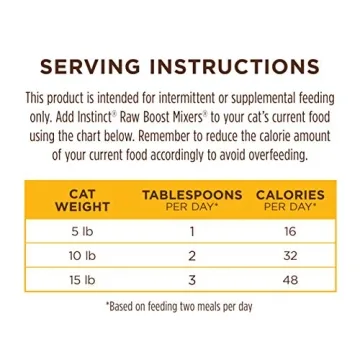 Instinct Freeze Dried Cat Food Topper for Nutrition
