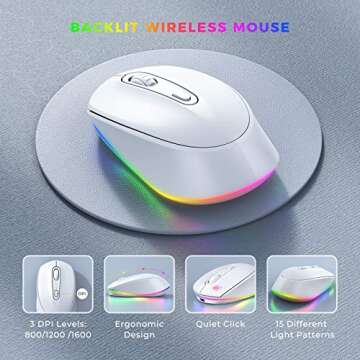 Wireless Backlit Keyboard & Mouse Combo by seenda
