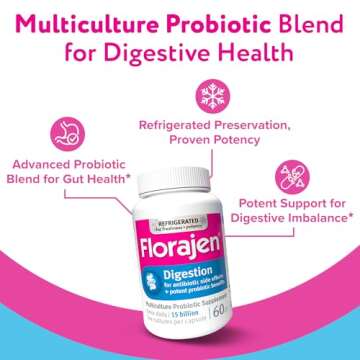 Florajen Digestion Probiotics (Refrigerated) - Advanced Gas & Bloat Supplement with Lactobacillus, S...