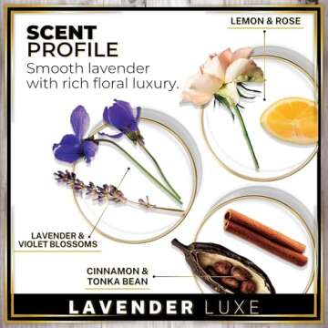 Lavender Luxe Air Freshener Diffuser for Calm Commutes