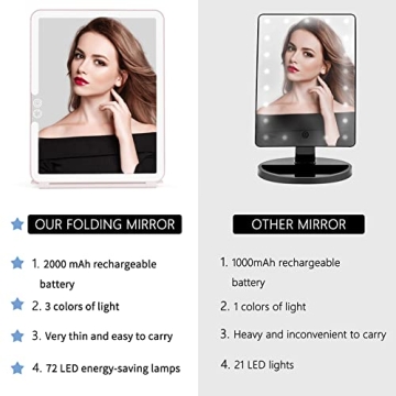 WEILY Makeup Mirror with Adjustable LED Lighting and Stand