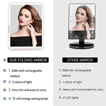 WEILY Makeup Mirror with Adjustable LED Lighting and Stand