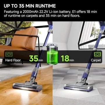 YONNDER E1 Cordless Vacuum Cleaner, 30Kpa Powerful Suction, Rechargeable Battery, Lightweight, LED Headlight, 35-min Runtime, for Carpet, Hard Floor, Anti-Tangle Brush for Pet Hair