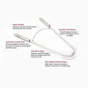 HealthAndYoga™ Stainless Steel Tongue Cleaner Scraper