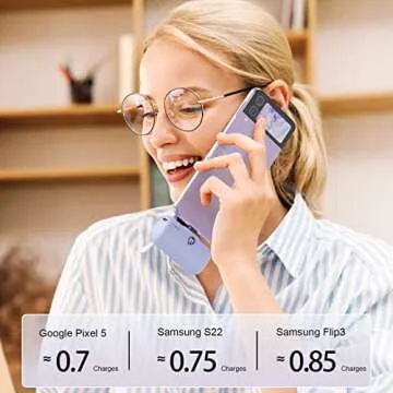 iWALK Portable Charger: Compact 4800mAh Fast Charging