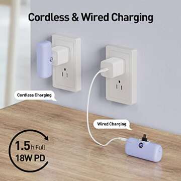 iWALK Portable Charger: Compact 4800mAh Fast Charging