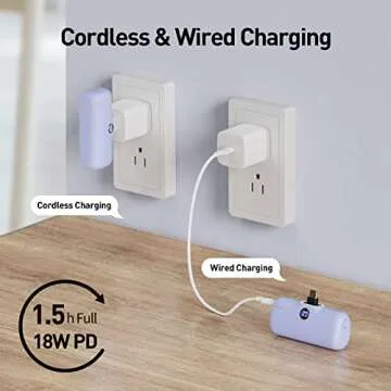 iWALK Portable Charger: Compact 4800mAh Fast Charging