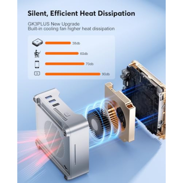 KAMRUI GK3Plus Mini PC - Powerful & Compact Performance