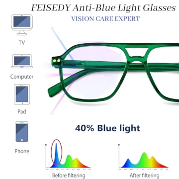 Shop FEISEDY Retro Aviator Reading Glasses - Blue Light Protection