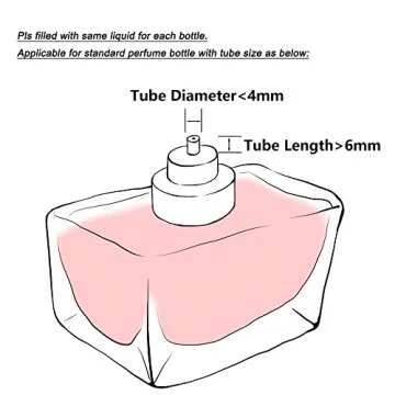 YEEJOK Refillable Perfume Atomizer for Travel Use