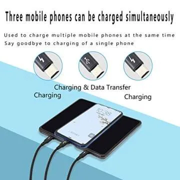 GELRHONR Multi-USB C Cable 3A, 3 Type-C Male Plugs, 3-in-1 Nylon Braided Charging Cable, Compatible with Tablets, Mobile Phones/Android, etc. 4FT-1.25M (4FT-1.25M)