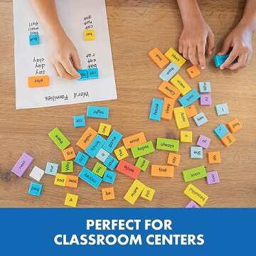 Educational Insights Sentence Building Dominoes, Learn to Write Manipulatives for Classroom & Home, Set of 114 Double-Sided Dominoes, Ages 6+