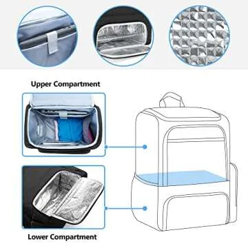 SAMDEW Wheelchair Backpack, Wheelchair Bag to Hang on Back, with Thermal Insulation Pockets for Medicine & Lunch Box, Functional Wheelchair Accessories with Crutches Pockets, Bag Only, Patented Design