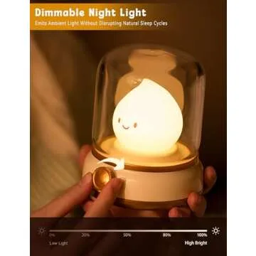 WANIDEA Adorable Dimmable LED Night Light for Everyone