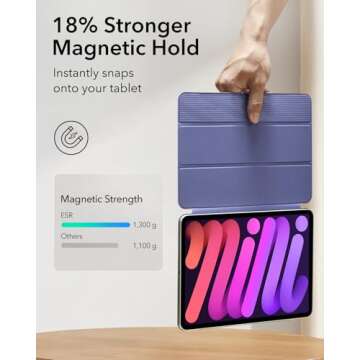 ESR for iPad Mini 7 A17 Pro Case, iPad Mini 7th/6th Generation Case (2024/2021), Slim Trifold Two-Way Stand, Powerful Magnetic Attachment, Durable Protection, Supports Pencil Pro&Pencil(USB-C), Purple