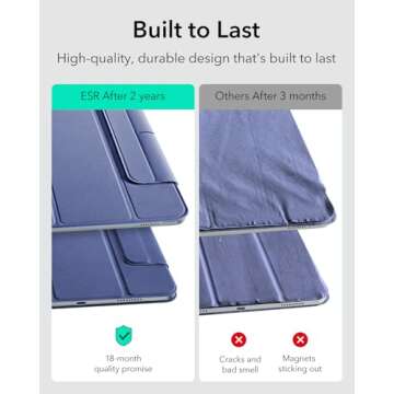 ESR for iPad Mini 7 A17 Pro Case, iPad Mini 7th/6th Generation Case (2024/2021), Slim Trifold Two-Way Stand, Powerful Magnetic Attachment, Durable Protection, Supports Pencil Pro&Pencil(USB-C), Purple