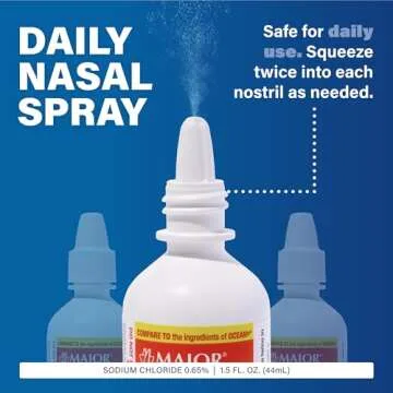 MAJOR Deep Sea Premium Saline - Nasal Moisturizing Spray for Dryness and Irritation Relief - Sodium Chloride 0.65% - 1.5 Fl. Oz (3 Pack)