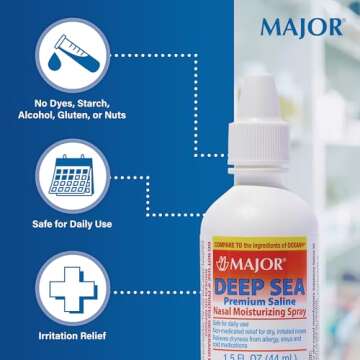 MAJOR Deep Sea Premium Saline - Nasal Moisturizing Spray for Dryness and Irritation Relief - Sodium Chloride 0.65% - 1.5 Fl. Oz (3 Pack)