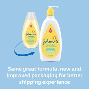 Johnson's Baby Head-To-Toe Gentle Baby Body Wash & Shampoo, Tear-Free, Sulfate-Free & Hypoallergenic Bath Wash & Shampoo for Sensitive Baby Skin, Washes Away 99.9% Of Germs, 2 Pack, 18 fl. Oz