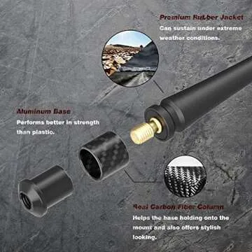 RYDONAIR Antenna Compatible with Jeep Wrangler All Models 2007-2025 & Jeep Gladiator 2020-2025, Internal Copper Coil for Enhanced Reception, 13 inches Flexible Rubber Antenna Replacement