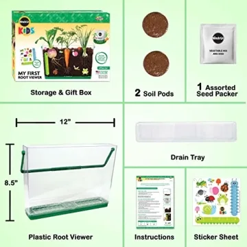 Transform Learning with Miracle GRO Gardening Kit